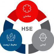 درخواست قرارگیری عنوان شغلی HSE  در زمره مشاغل سخت
