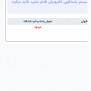 #تکمیل_ظرفیت_دانشگاه_فرهنگیان