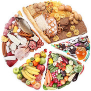 درخواست نظارت بر محصولات تولیدی کشاورزی و وارداتی