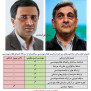 #انتخاب_مهندس_امین_مقومی_به_ریاست_نظام_مهندسی_کشور