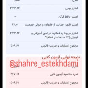 راه‌‌حل رفع بی‌عدالتی استخدامی آموزش و پرورش ۱۴۰۴