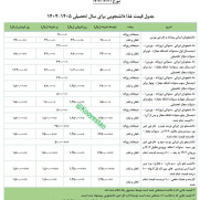 اعتراض به نرخ غذای دانشجویان دانشگاه تهران