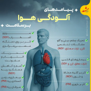 درخواست تعطیلی مدارس مشهد