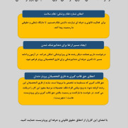 درخواست احقاق حقوق حرفه‌ای فارغ‌التحصیلان پروتز دندان