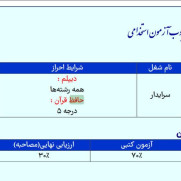 اعتراض به اهانت به حافظان قرآن