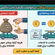 اعتراض به اخذ کارمزد درصدی از رانندگان و مسافران توسط تاکسی‌های اینترنتی
