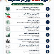 درخواست امضای توافق تنها در صورت رعایت شروط ۱۰گانه رهبری