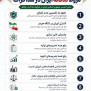 #توافق_عزتمندانه