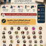 #حمایت_کودکان_ایران