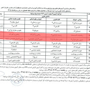 درخواست مثبت شدن تأثیر دو امتحان نهایی ۲۸ و ۳۰ تیرماه در کنکور ۱۴۰۵ یا برگزاری مجدد این دو آزمون در کل کشور همزمان
