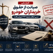 درخواست صیانت از حقوق خریداران خودرو در پی ابطال مصوبه ۴۷۳ شورای رقابت
