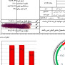#قبض_شفاف