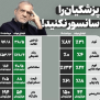 #حمایت_معیشتی