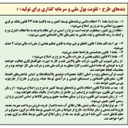 درخواست تصویب طرح تقویت پول ملی