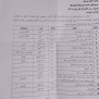 #عدالت_برای_کادر_بهداشت