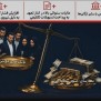 #استرداد_مالیات_حق_ماست