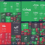 درخواست تمدید زمان سررسید آپشن‌های بورس به تعداد روزهای بسته شدن به علت جنگ رمضان