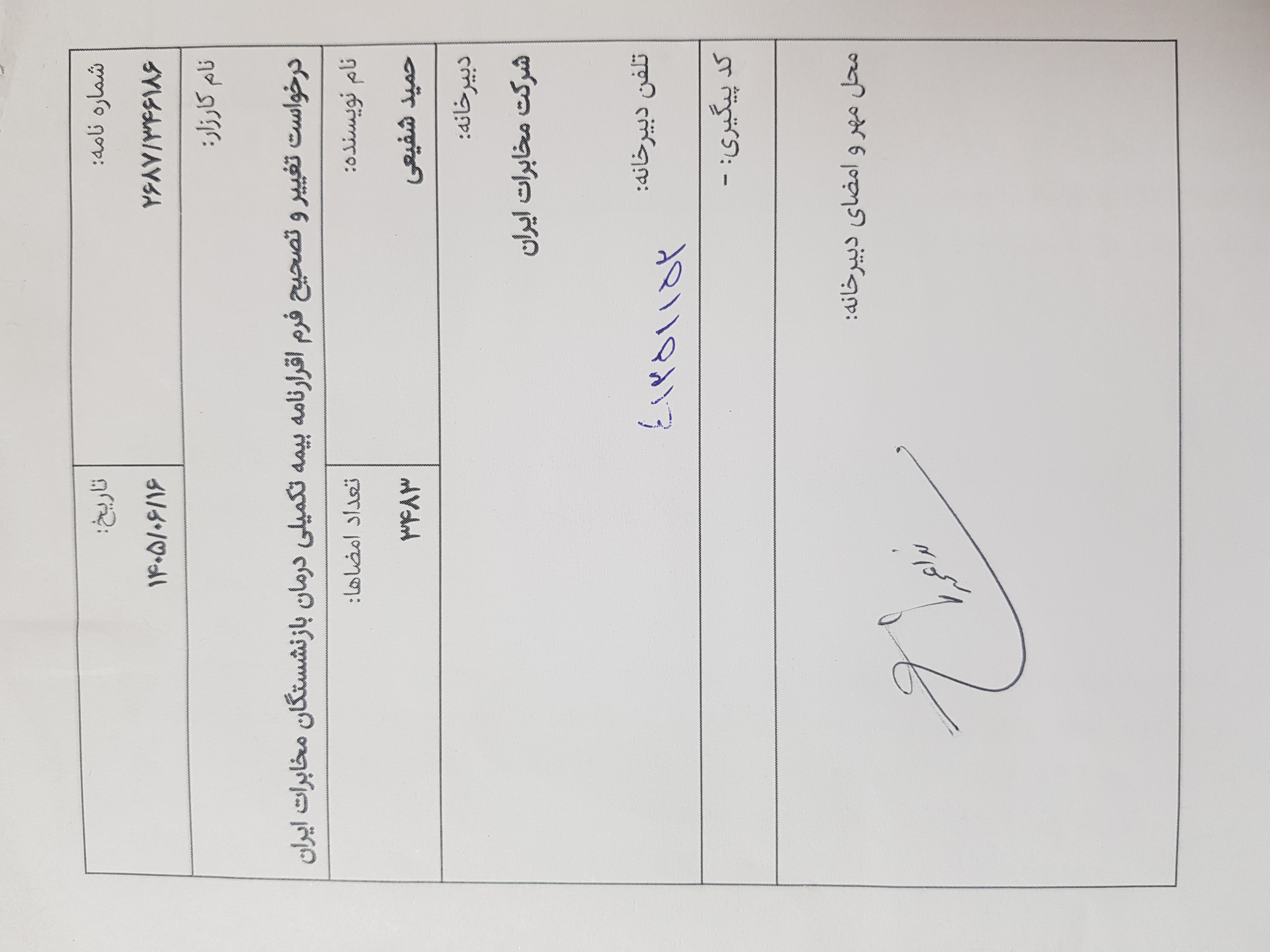 شرکت مخابرات ایران