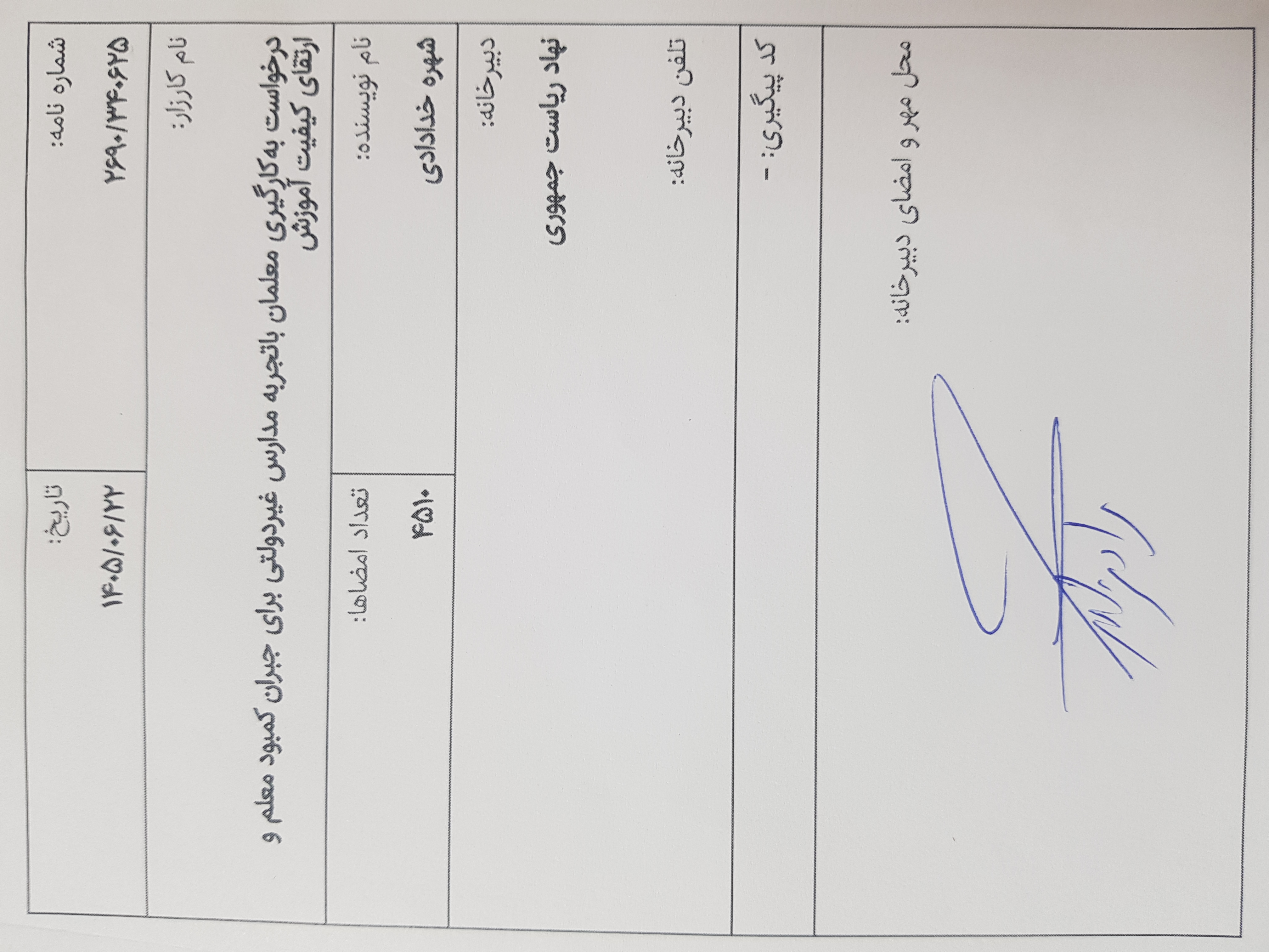 نهاد ریاست جمهوری